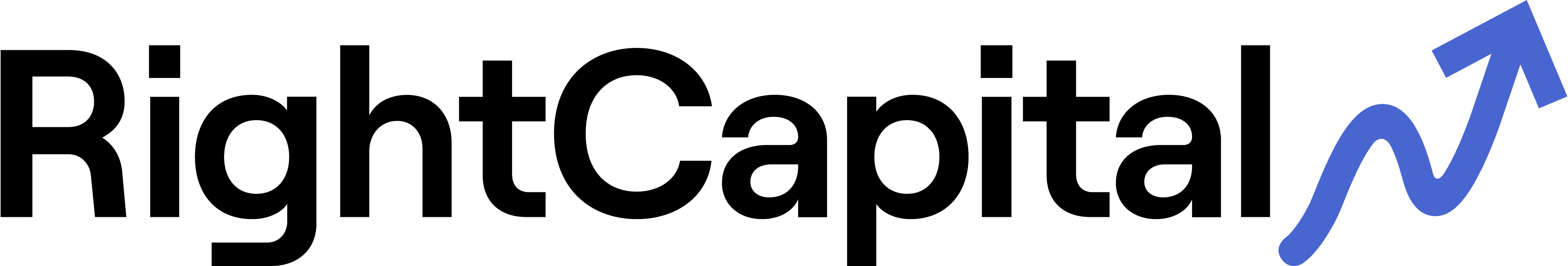 RightCapital Logo